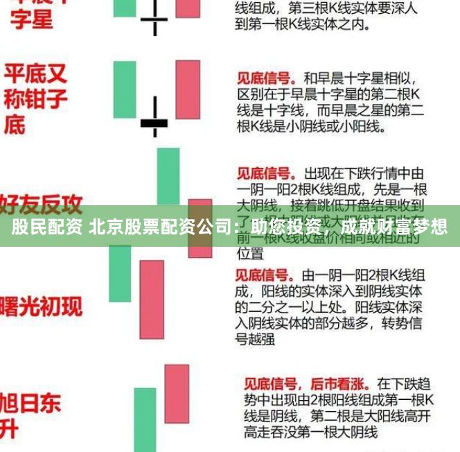 股民配资 北京股票配资公司：助您投资，成就财富梦想
